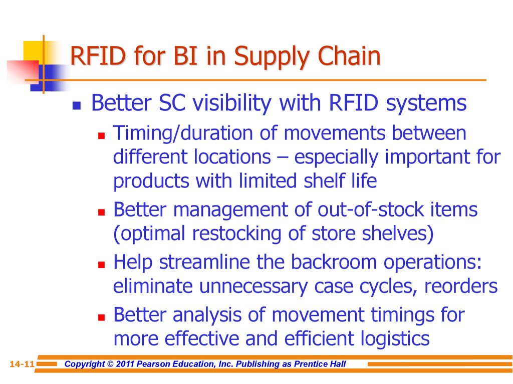 RFID for BI in Supply Chain