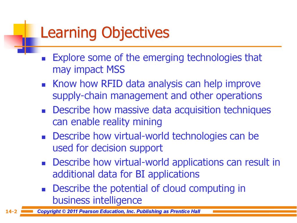 Learning Objectives Explore some of the emerging technologies that may impact MSS.