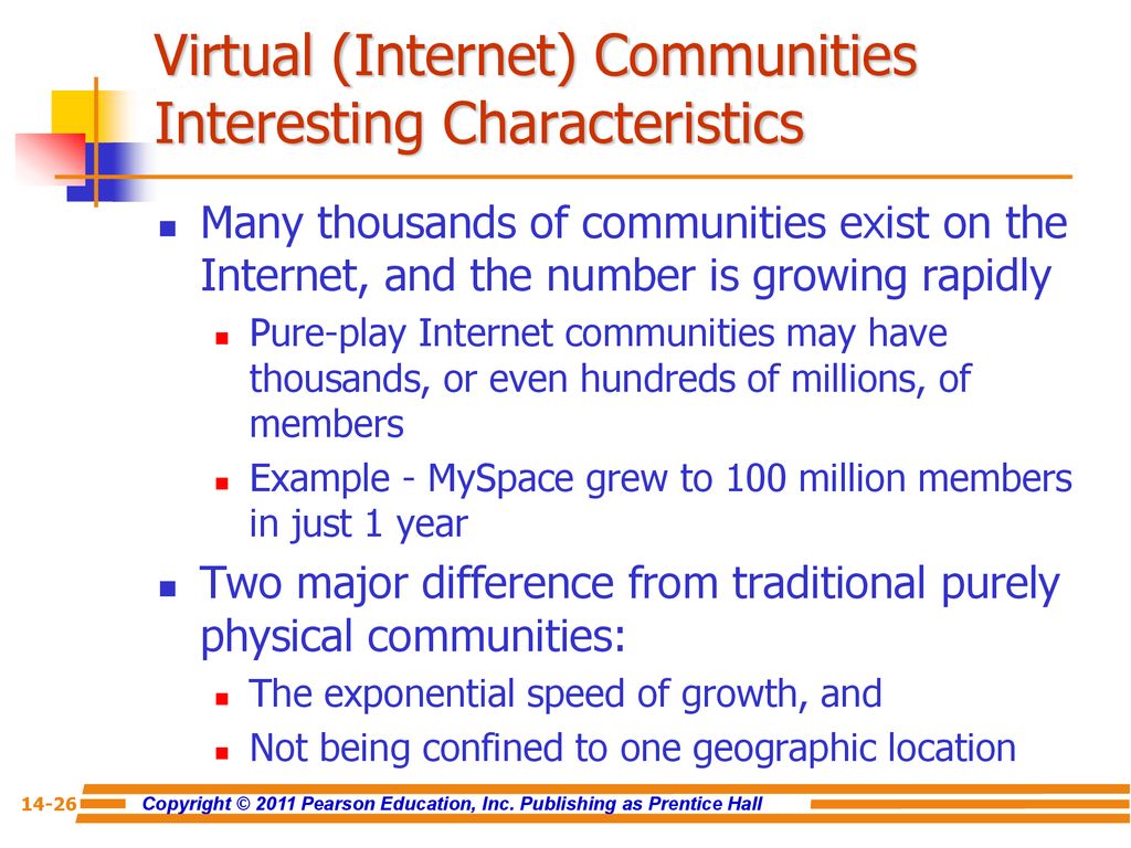 Virtual (Internet) Communities Interesting Characteristics