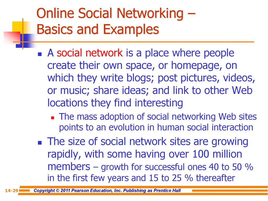 Online Social Networking – Basics and Examples