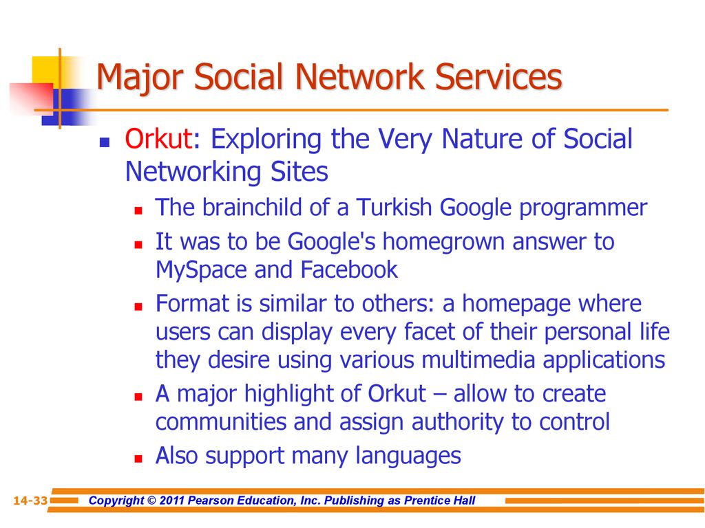 Major Social Network Services