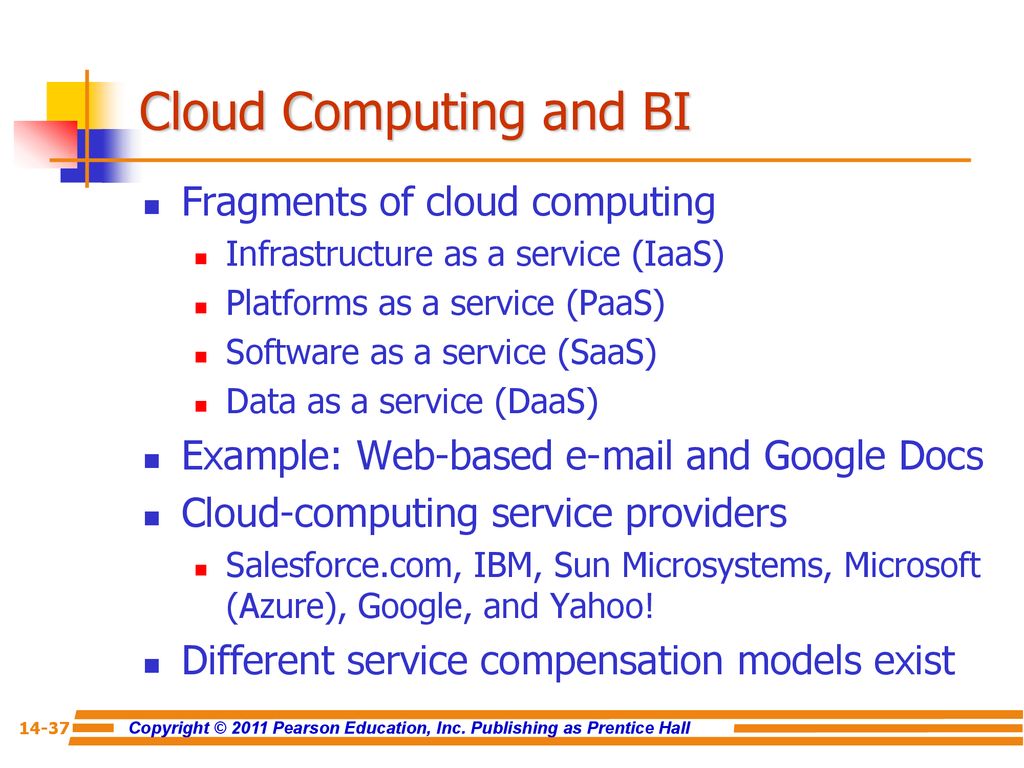 Cloud Computing and BI Fragments of cloud computing