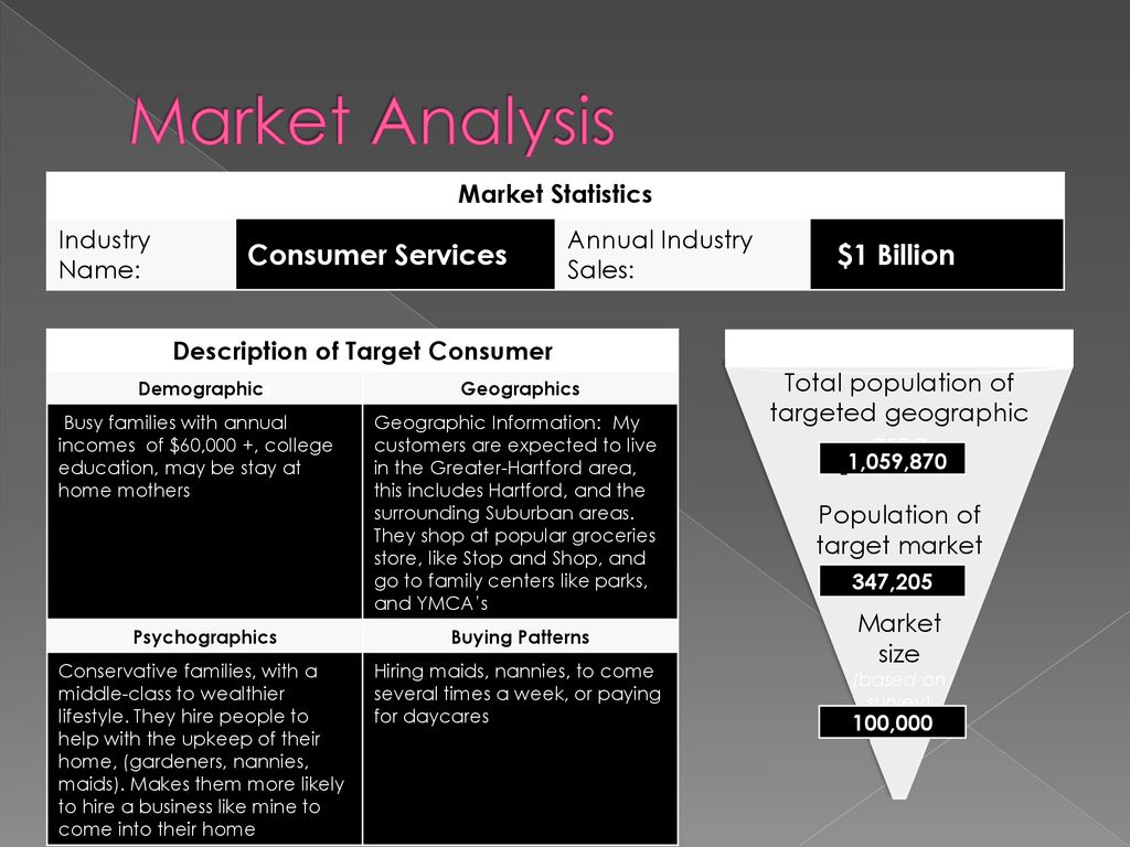 Description+of+Target+Consumer.jpg