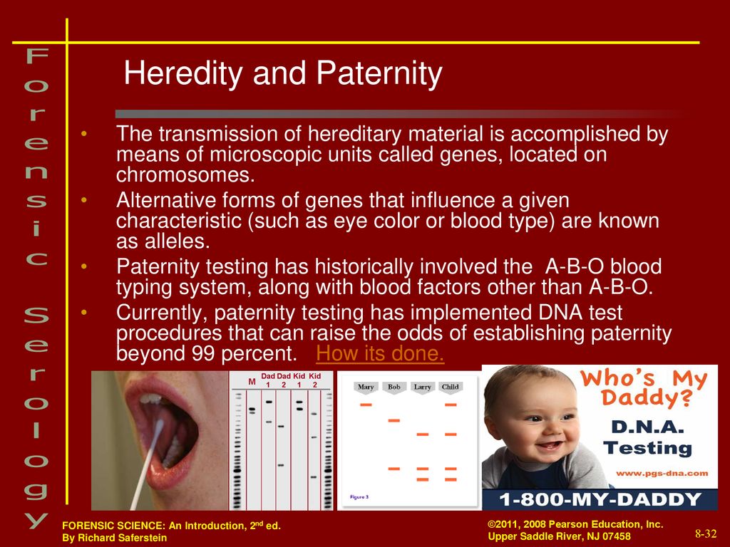 Heredity and Paternity