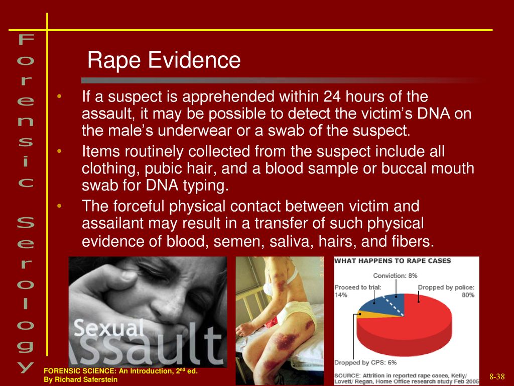 Rape Evidence