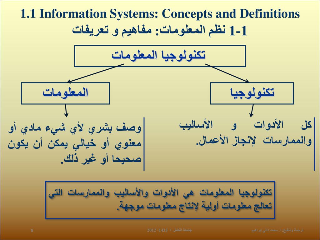 البنية الأساسية لأمن تكنولوجيا المعلومات