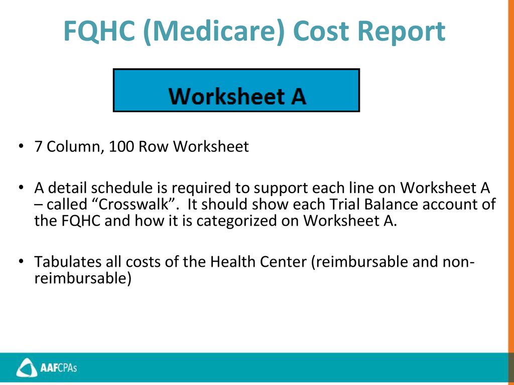 Medicare Cost Report – What you need to know! September 29, ppt download