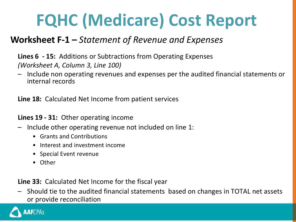 Medicare Cost Report – What you need to know! September 29, ppt download