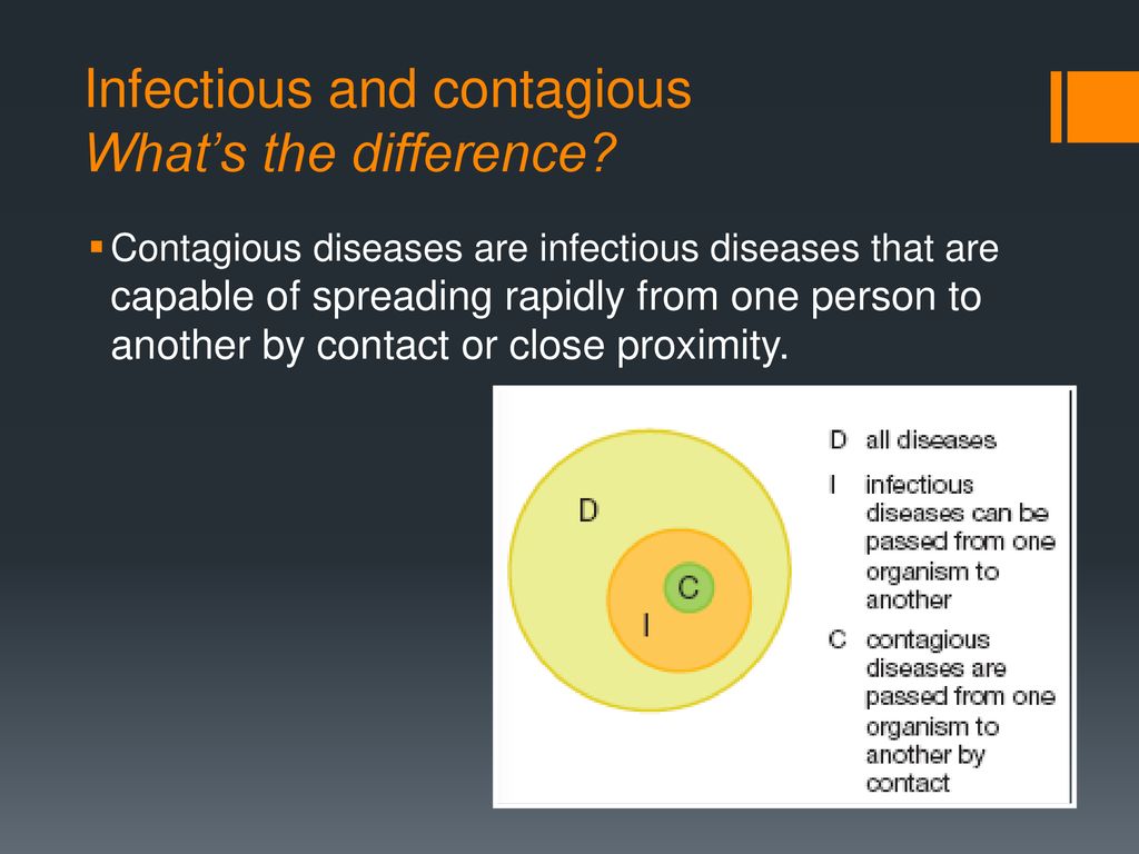 Infection and disease. ppt download