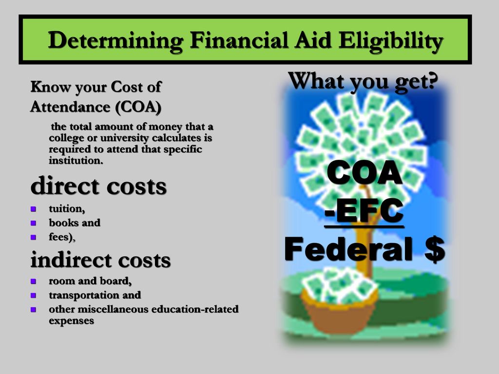 Financial Aid Overview Monday Oct. 26th , ppt download