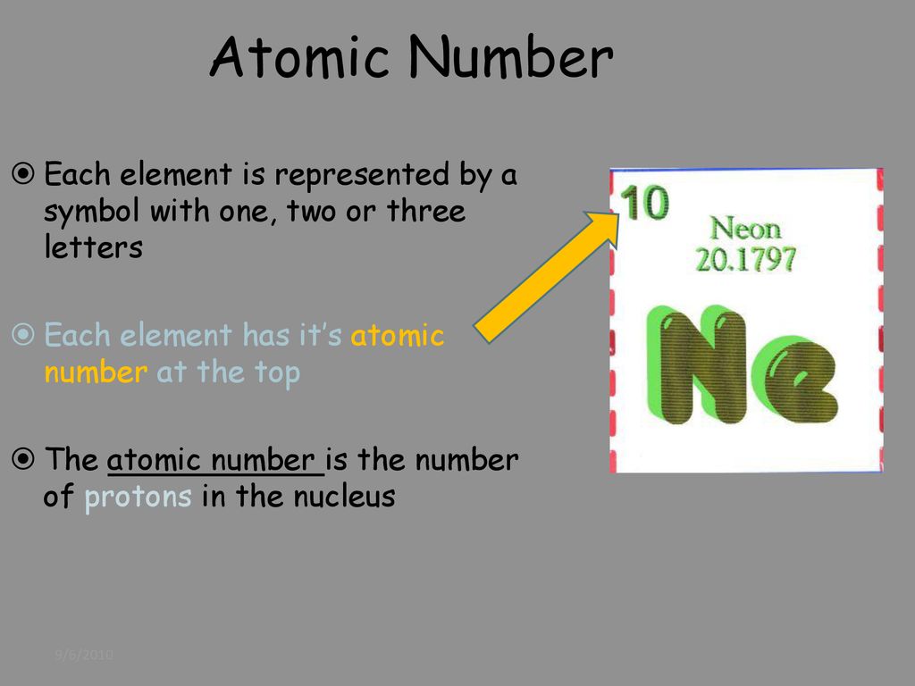 Compounds Elements, download Atoms - and ppt Compounds download Atoms Elements, and - ppt