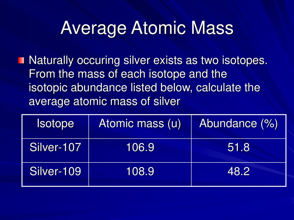 Isotopes and Average Atomic Mass - ppt download