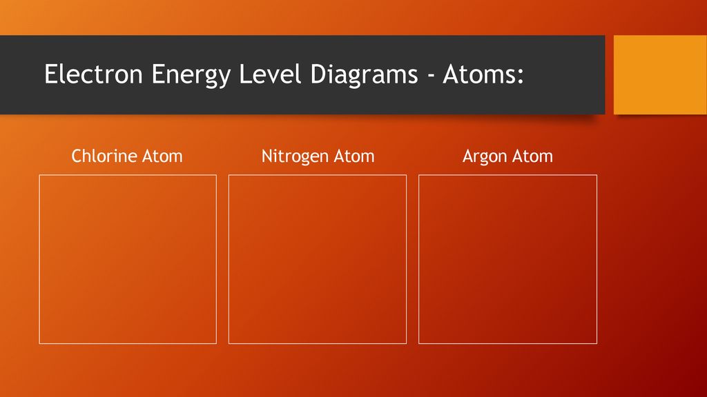 Science Chemistry. Unit - download 1206 2: ppt 2: download Unit 1206 Chemistry. - Science ppt