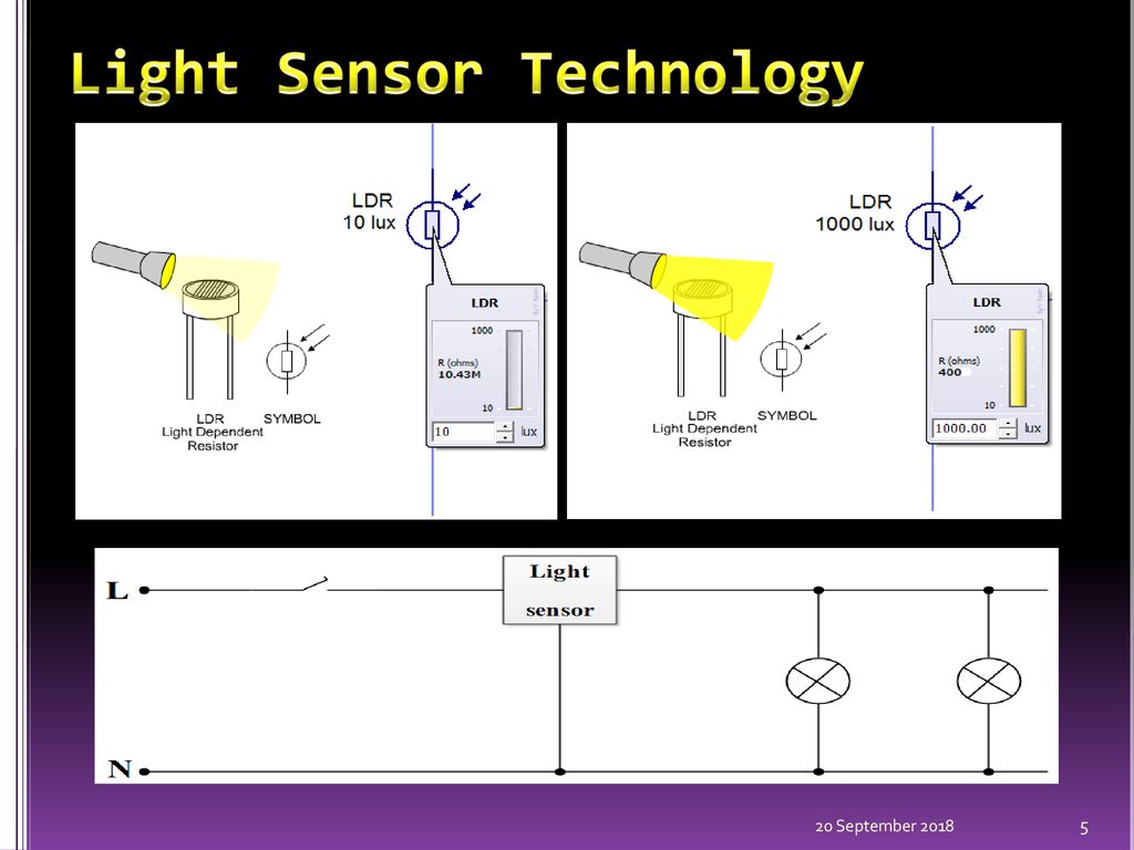 Panida Boonyaritdachochai Circuit Diagram