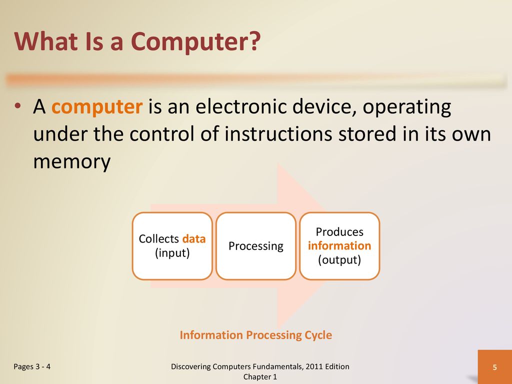 Computer process information. Information processing Cycle. Operating device.