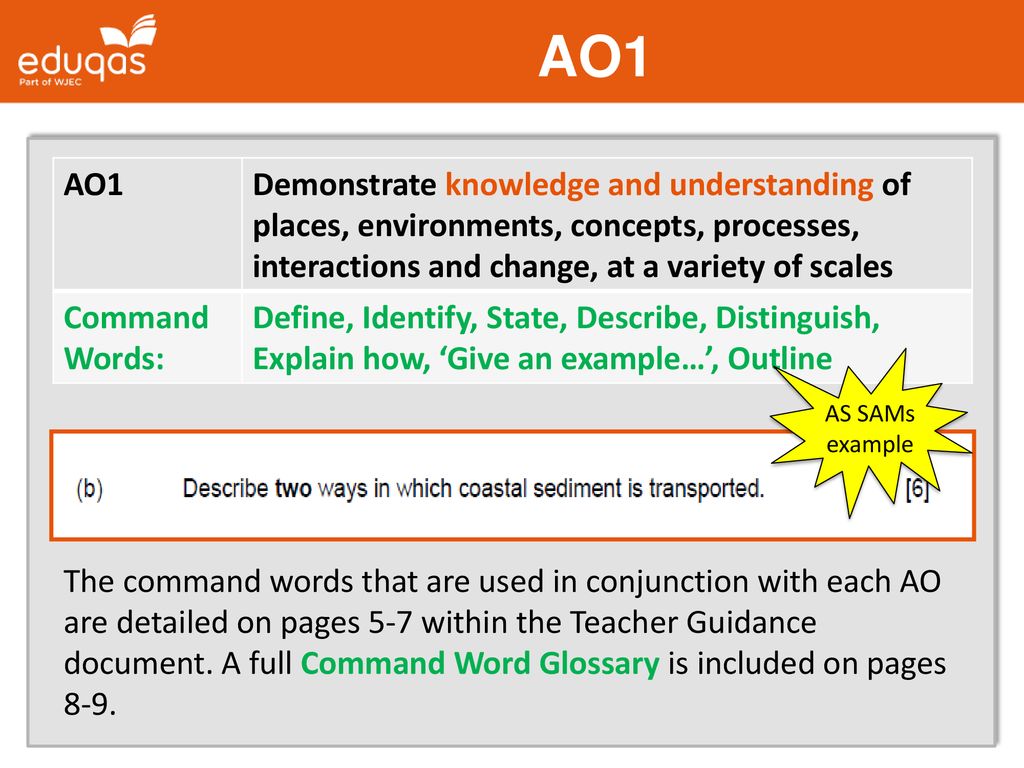 AO1 AO1. Demonstrate knowledge and understanding of places, environments, concepts, processes, interactions and change, at a variety of scales.