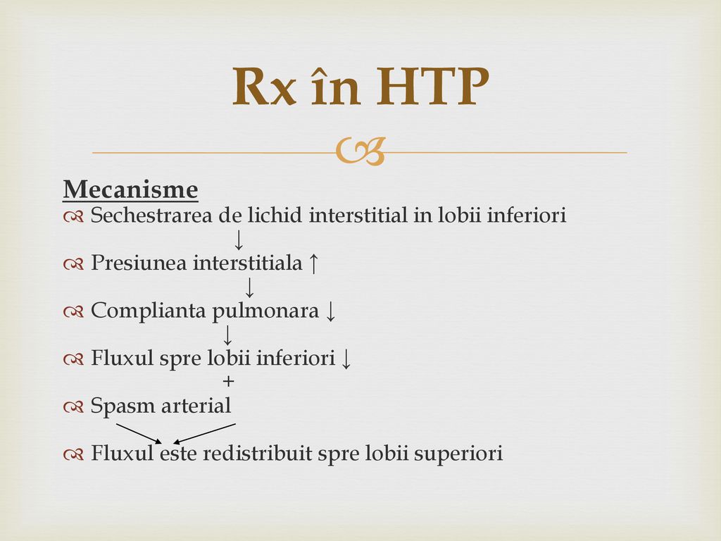 Rx în HTP Mecanisme. Sechestrarea de lichid interstitial in lobii inferiori. ↓ Presiunea interstitiala ↑