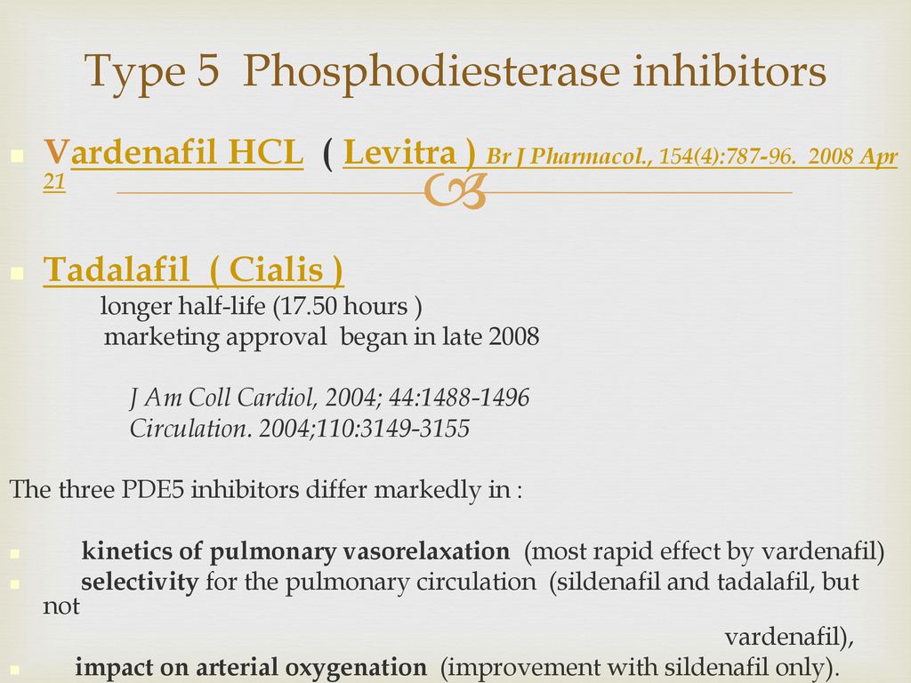 Type 5 Phosphodiesterase inhibitors