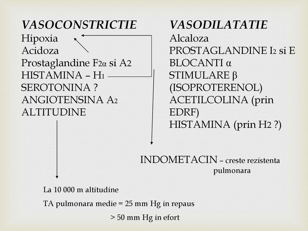 VASOCONSTRICTIE VASODILATATIE Hipoxia Acidoza Prostaglandine F2α si A2