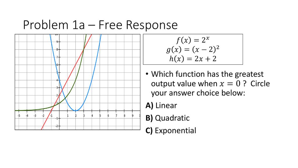 Unit 6 Part 2 Test Review Algebra Ppt Download