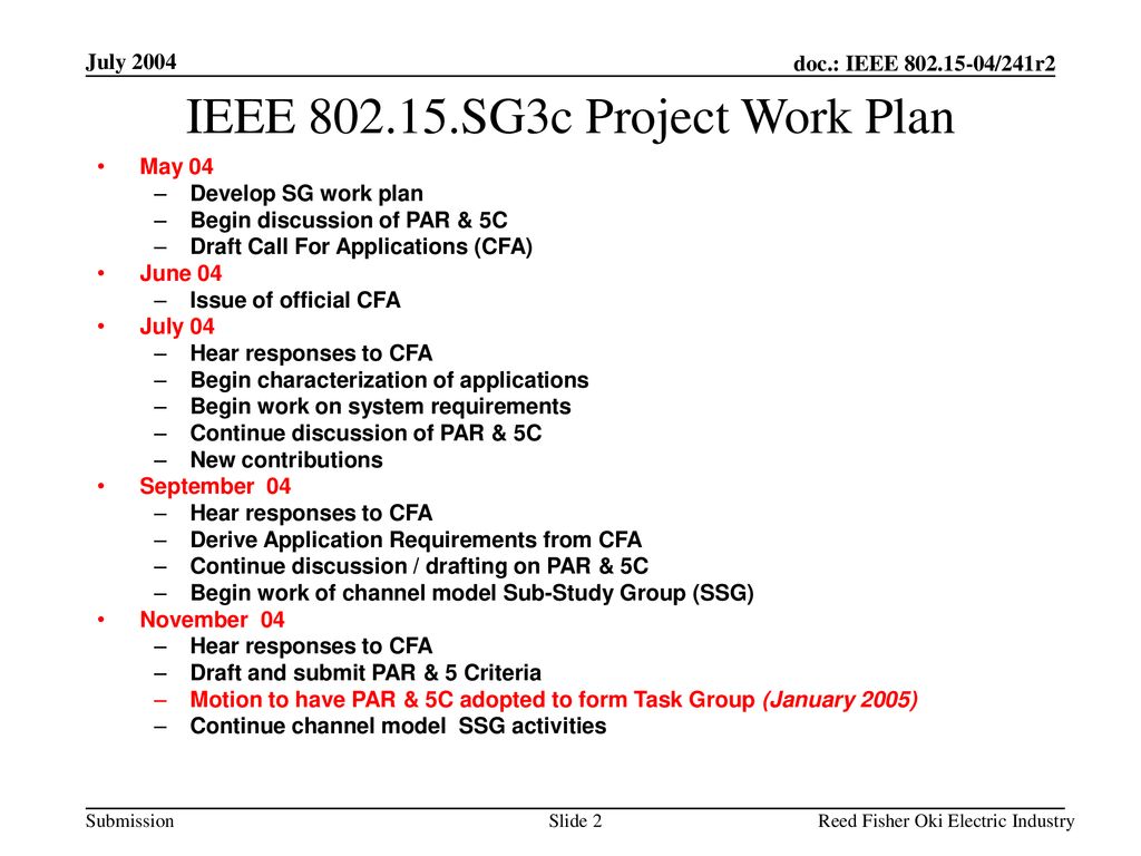 IEEE SG3c Project Work Plan