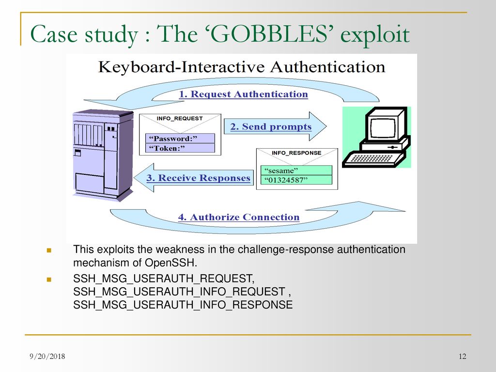 Ssh the secure shell ppt download