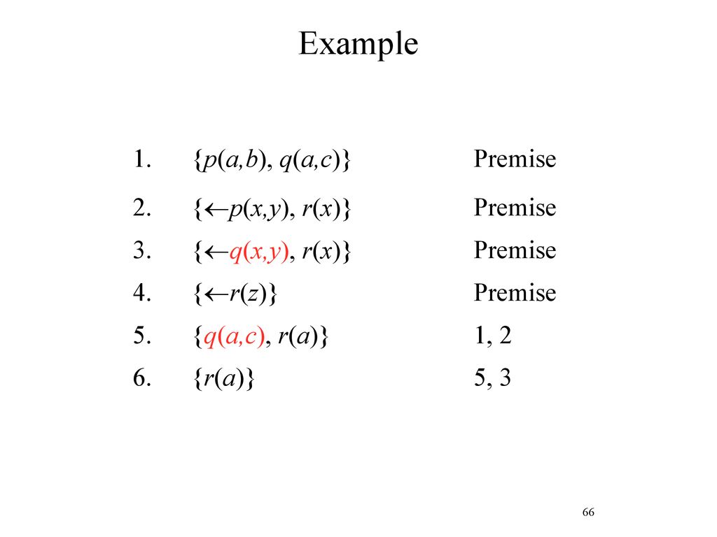 Herbrand Resolution Ppt Download