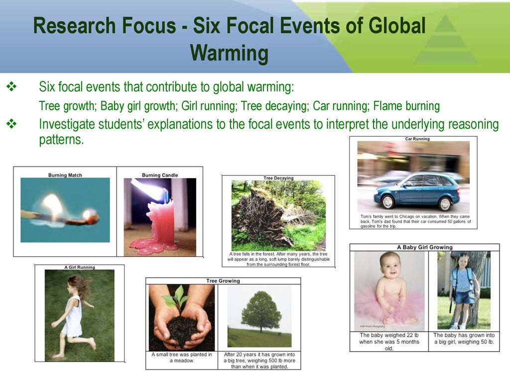 Research Focus - Six Focal Events of Global Warming