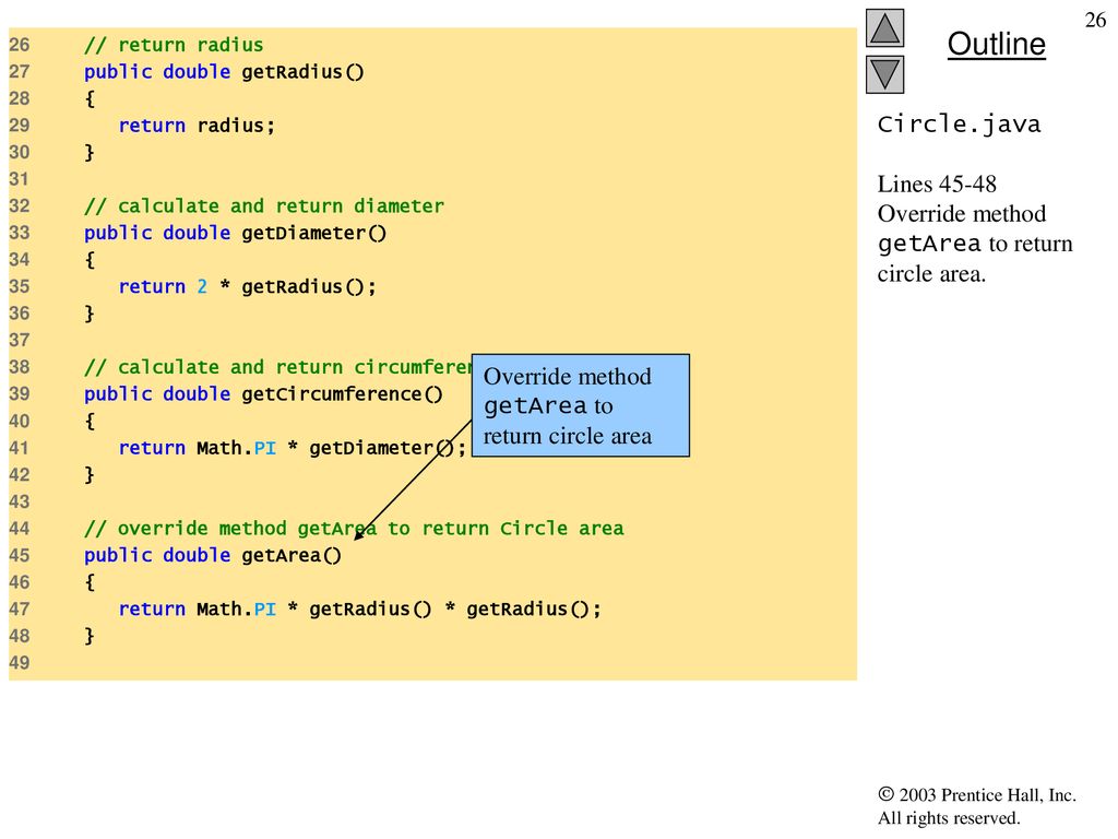 Chapter 10 - Object-Oriented Programming: Polymorphism - ppt download