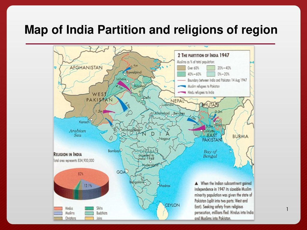 Map Of India Partition And Religions Of Region Ppt Download