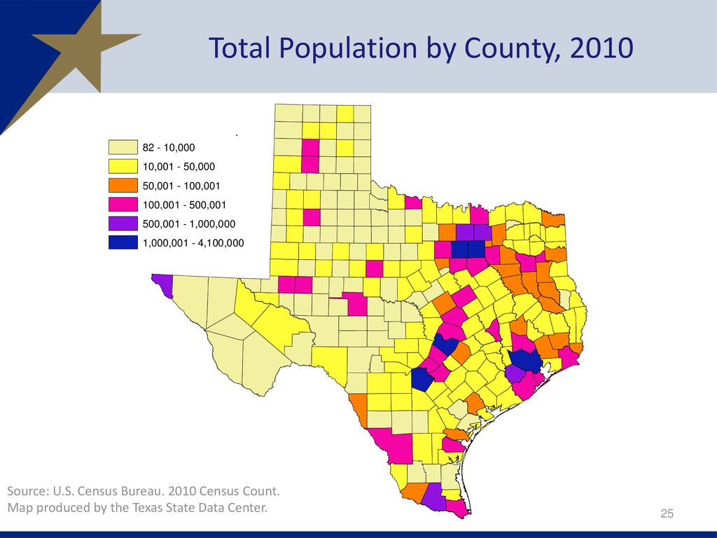 Texas and Waco: Demographic Characteristics and Trends - ppt download