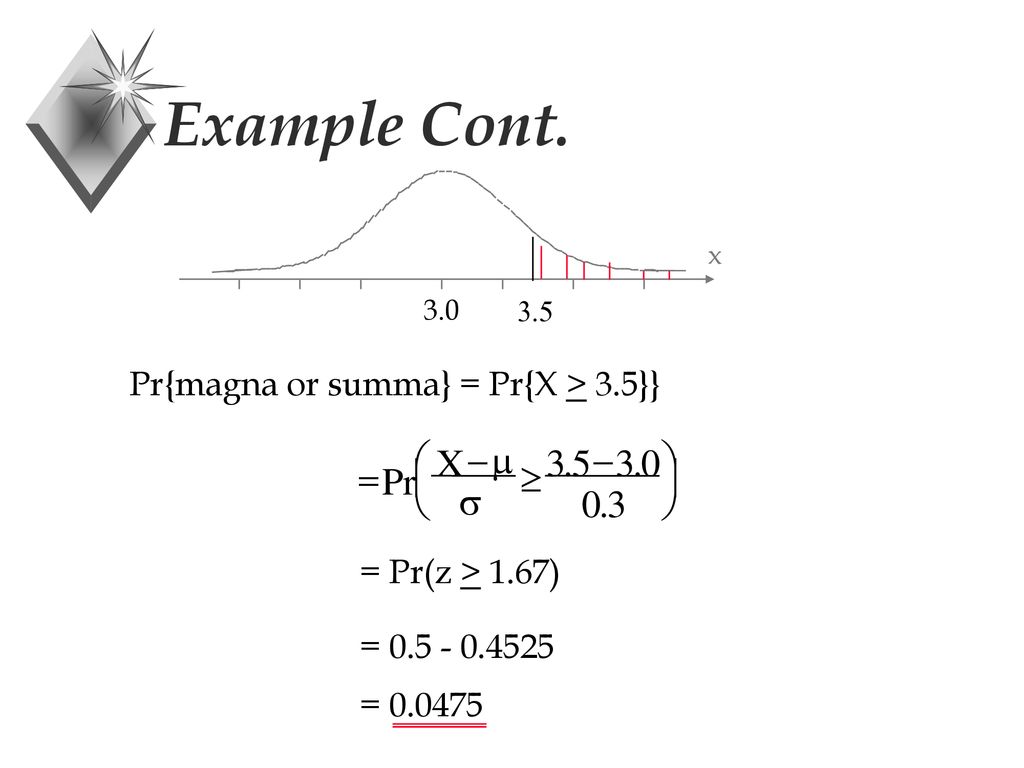 South Dakota School Of Mines Technology Introduction To Probability Statistics Industrial Engineering Ppt Download