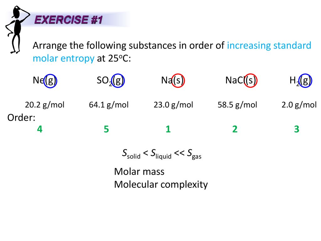 Chapter 19 Chemical Thermodynamics Ppt Download