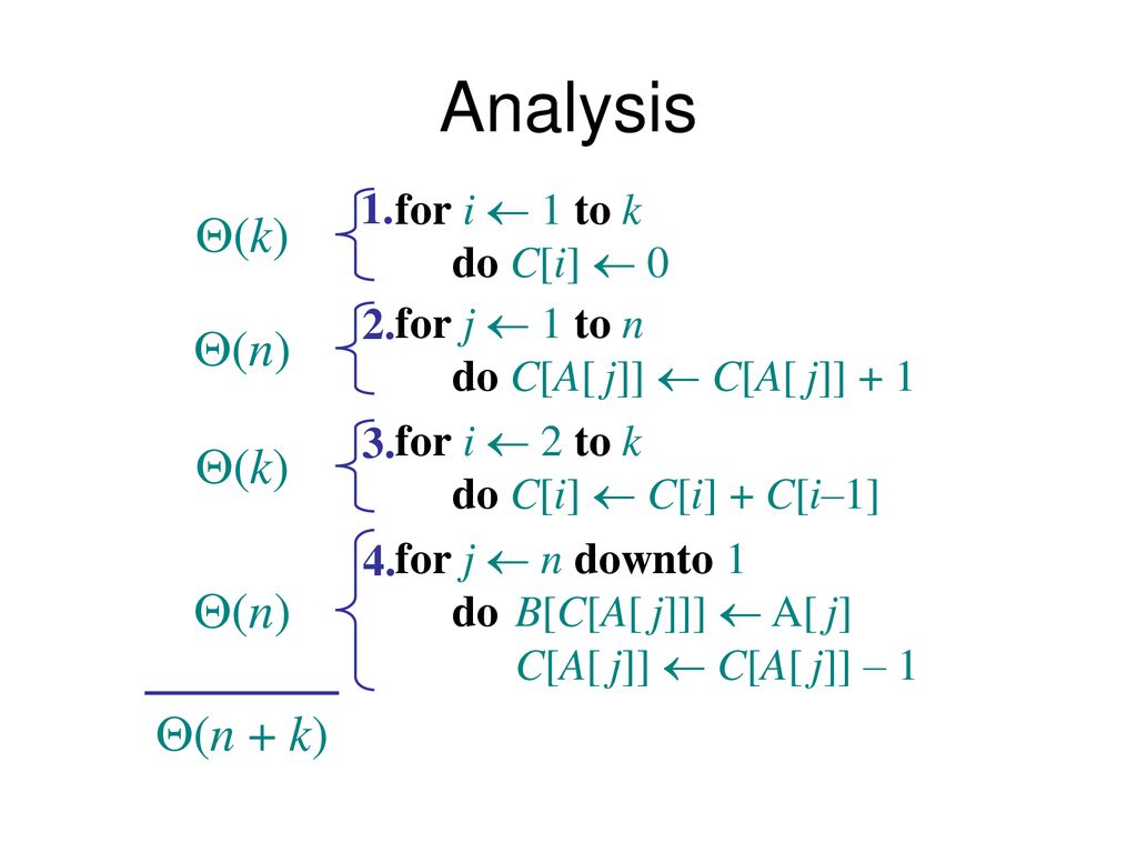 Cs 3343 Analysis Of Algorithms Ppt Download
