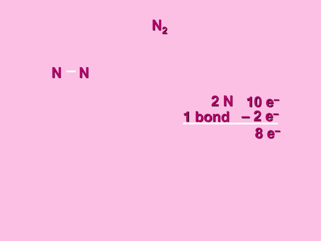 N2 N N 2 N 10 e– 1 bond – 2 e– 8 e–