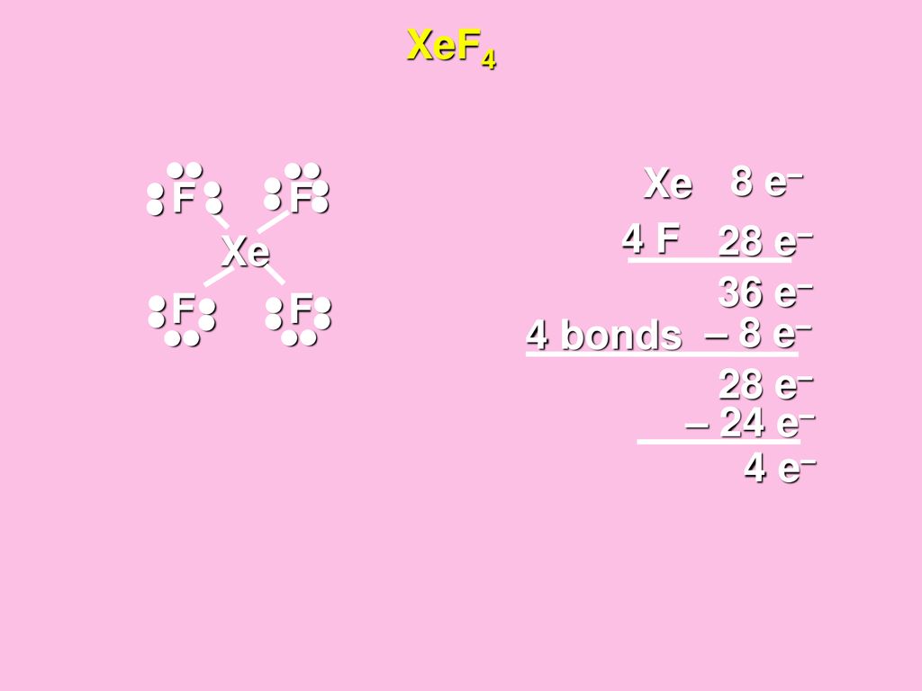 XeF4        Xe. 8 e–  F.    F.  4 F. 28 e– Xe. 36 e–     F.