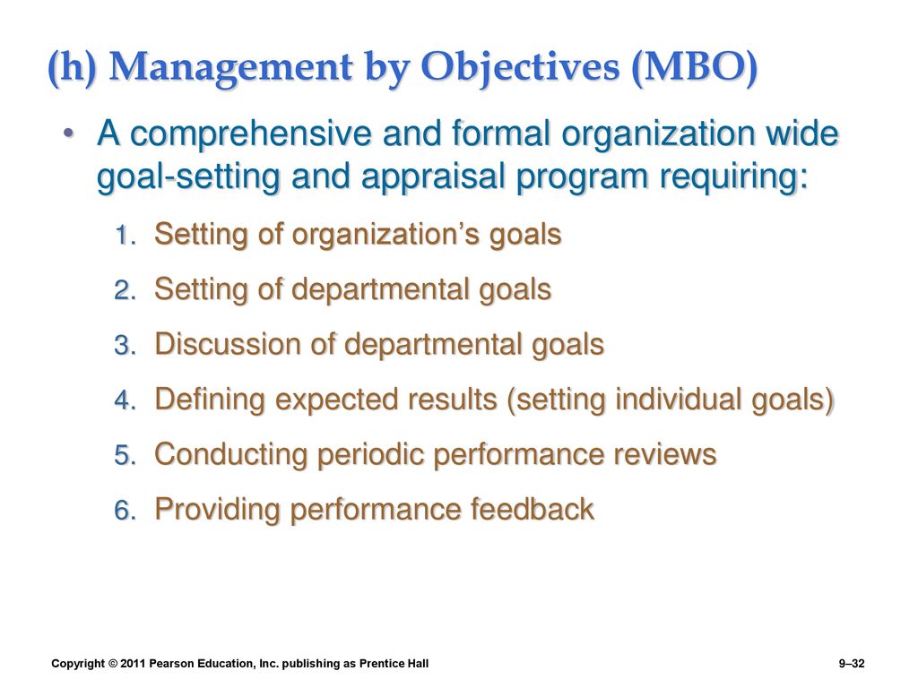 (h) Management by Objectives (MBO)