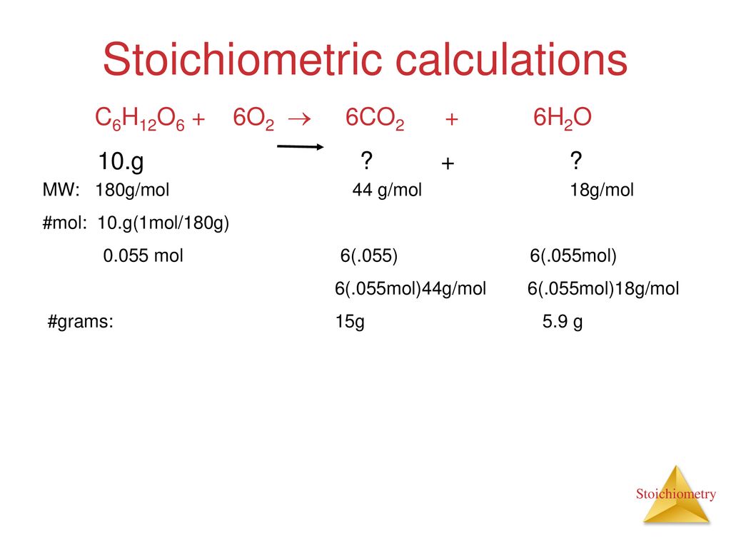 Chapter 7 Stoichiometry: Calculations with Chemical Equations - ppt download