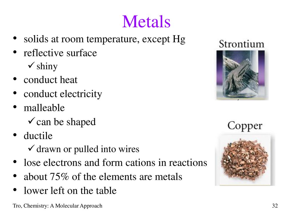 Chapter 2 Atoms and Elements - ppt download