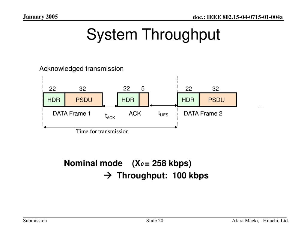 Doc Ieee Doc Ppt Download - 20 doc