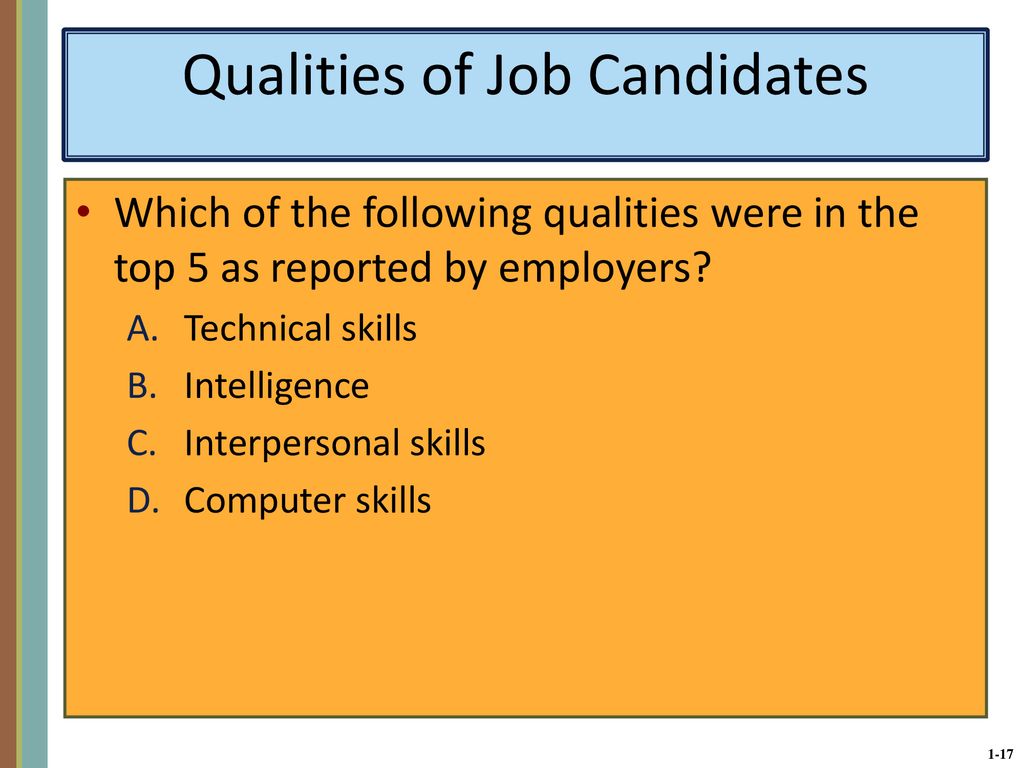 Qualities of Job Candidates