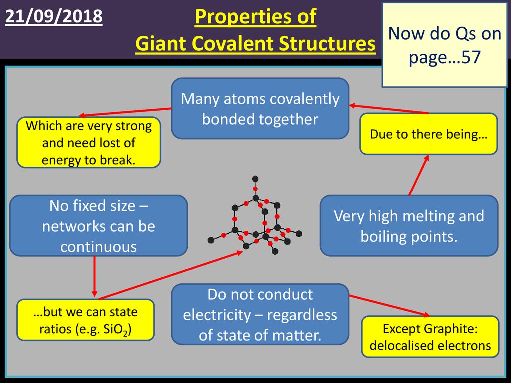 Properties of Giant Covalent Structures