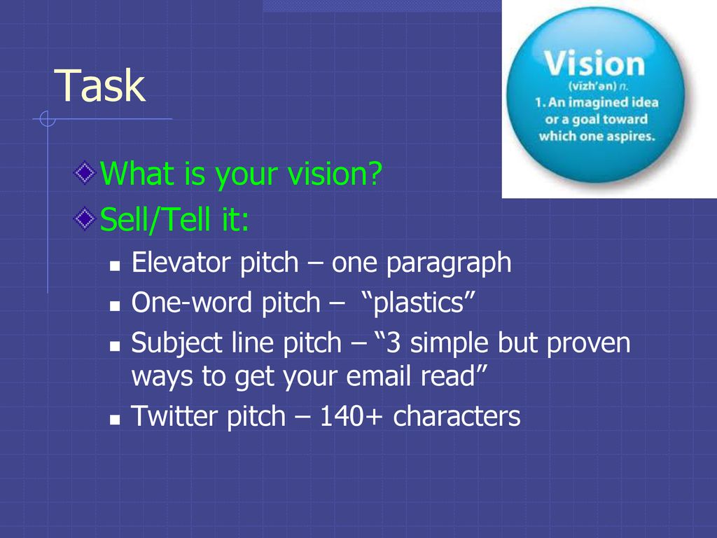 Task What is your vision Sell/Tell it: Elevator pitch – one paragraph