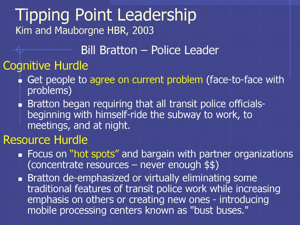 Tipping Point Leadership Kim and Mauborgne HBR, 2003