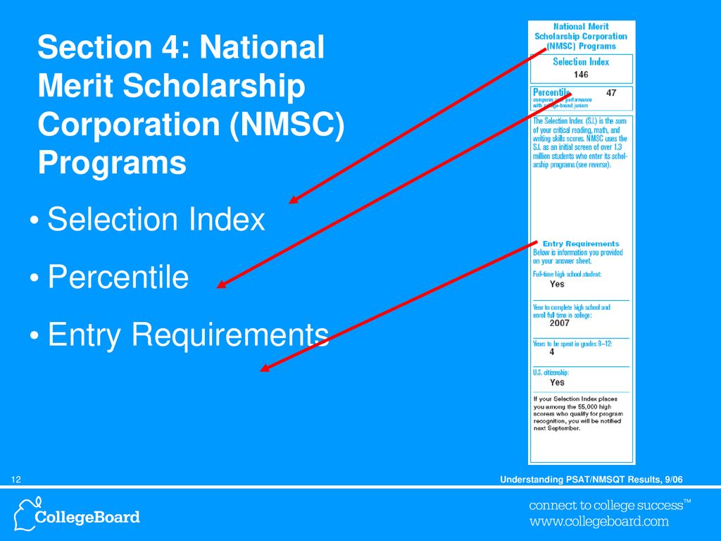 Understanding PSAT/NMSQT Results ppt download