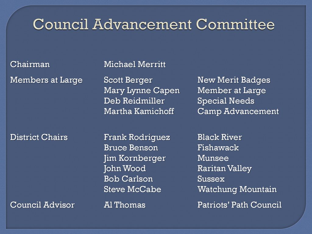 The Source For Advancement Issues Ppt Download
