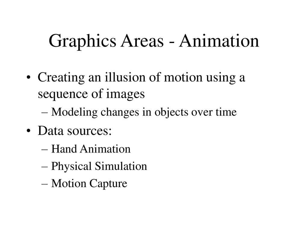 Graphics Areas - Animation