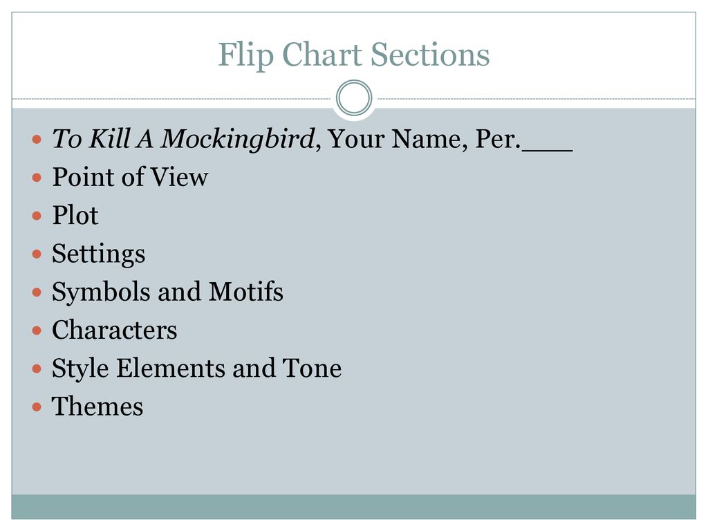 To Kill A Mockingbird Theme Chart