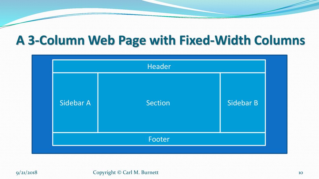 Iti 133 html5 desktop and mobile level i ppt download