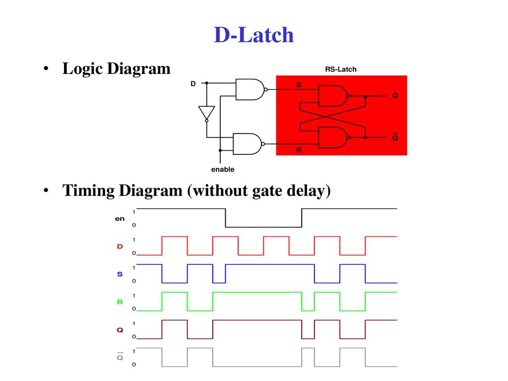 Yee-Wing Hsieh Steve Jacobs - ppt download